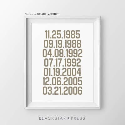 Special Dates Wall Art